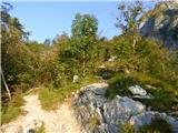 Hotel Boka - Planina Baban