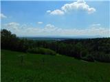 Razgled s Pohorja.