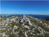 Vrh G Hacktkogel.