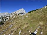 Planina Podvežak - Mala Ojstrica