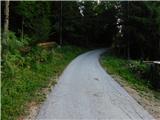 Raduha (Struge) - Cirkovnica