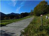 Aflenz Kurort (Bürgergraben) - Hochstein (pri Mitteralm)