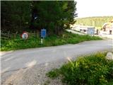 Mönchegg - Sabathy-Hütte im Zirbenland