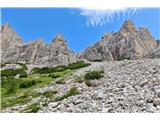 Ascent towards Tacci del Cridoli I.