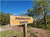 Odcep s ceste na Jelovo Rujo - Visočica