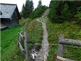 Sankt Ilgen (Der Bodenbauer) - Zinken