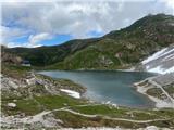 Lago di Volaia / Wolayersee - na drugi strani Avstrijska koča