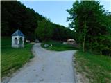 Bistrica ob Sotli - Svete gore