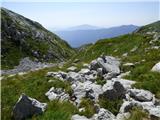 Žaga - Velika Kuhinja