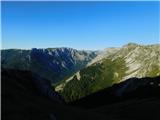 Seebergsattel - Seeleiten