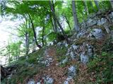 Planina Polog - Žlejžn