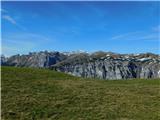 Hochstein (1741 m) in Windgrube (1809 m) Razgled.