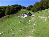 Tam na Meji (Beli potok) - Planina Nizki vrh