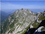 La AleGra - Monte Musi (western peak)