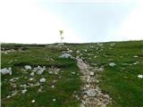 Panoramska restavracija Oben - Bistriška špica / Feistritzer Spitze