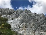 Nekajkrat primem za skalo in že sem na robu
