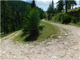 Podkraj / Unterort - Wackendorfer Spitze