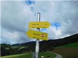 Reichenfels (most čez Labotnico / Lavant) - Peterer Hütte