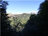 Kapelica sv. Ane - Planina Nizki vrh