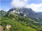 Nassfeld - Krniška gora / Garnitzenberg