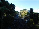 Seebergsattel - Seeleiten