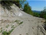Gračnica - Sveti Lovrenc (nad vasjo Okroglice)