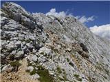 Bavšica - Bavški Grintavec