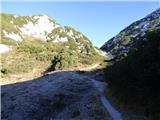 Planina Podvežak - Mala Ojstrica