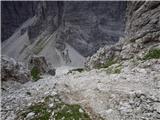 Ascent towards Tacci del Cridoli II.