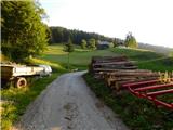 Raduha (Struge) - Cirkovnica