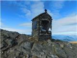 Waldheimhütte - Zirbitzkogel