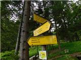 Glashütten (Gasthof Almwirt) - Glashüttenkogel