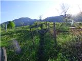 Planina Polog - Žlejžn