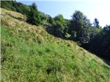 Hotel Boka - Planina Baban