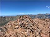 Capu Borba (2305m)
