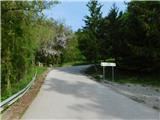 Breg - Sveti Lovrenc (nad vasjo Okroglice)