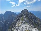 Zaključni greben proti Monte Cjavalsu II.