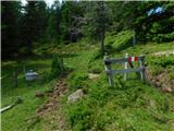 Hirschegg - Hirschegger Alm (južni vrh)