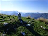 Monte Guarda/Skutnik