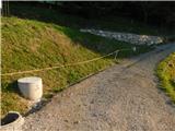 Raduha (Struge) - Cirkovnica