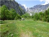 Planina Polog - Izvir Tolminke