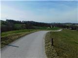 Pristava pri Mestinju - Tinska gora