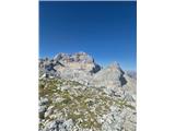 Triglav in Begunjski vrh