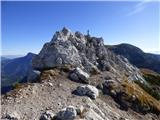 Planina Podvežak - Mala Ojstrica