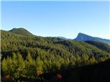 Planina Ravne - Veliki vrh (Veža)