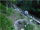 Rudnik v Topli - Kordeževa glava (Peca)