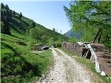 Planina Polog - Žlejžn