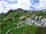 Lipnik (iznad Lepene)