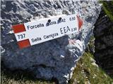La AleGra - Monte Musi (western peak)