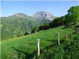 Planina Polog - Žlejžn